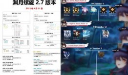 原神最新资讯爆料,神秘角色登场，探索未知领域！